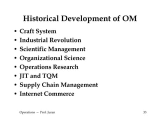 Historical Development of OM Craft System Industrial Revolution Scientific Management Organizational Science Operations Research JIT and TQM Supply Chain Management Internet Commerce Operations  --  Prof. Juran 