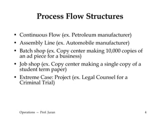 Process Flow Structures Continuous Flow (ex. Petroleum manufacturer)  Assembly Line (ex. Automobile manufacturer) Batch shop (ex. Copy center making 10,000 copies of an ad piece for a business) Job shop (ex. Copy center making a single copy of a student term paper) Extreme Case: Project (ex. Legal Counsel for a Criminal Trial) Operations  --  Prof. Juran 