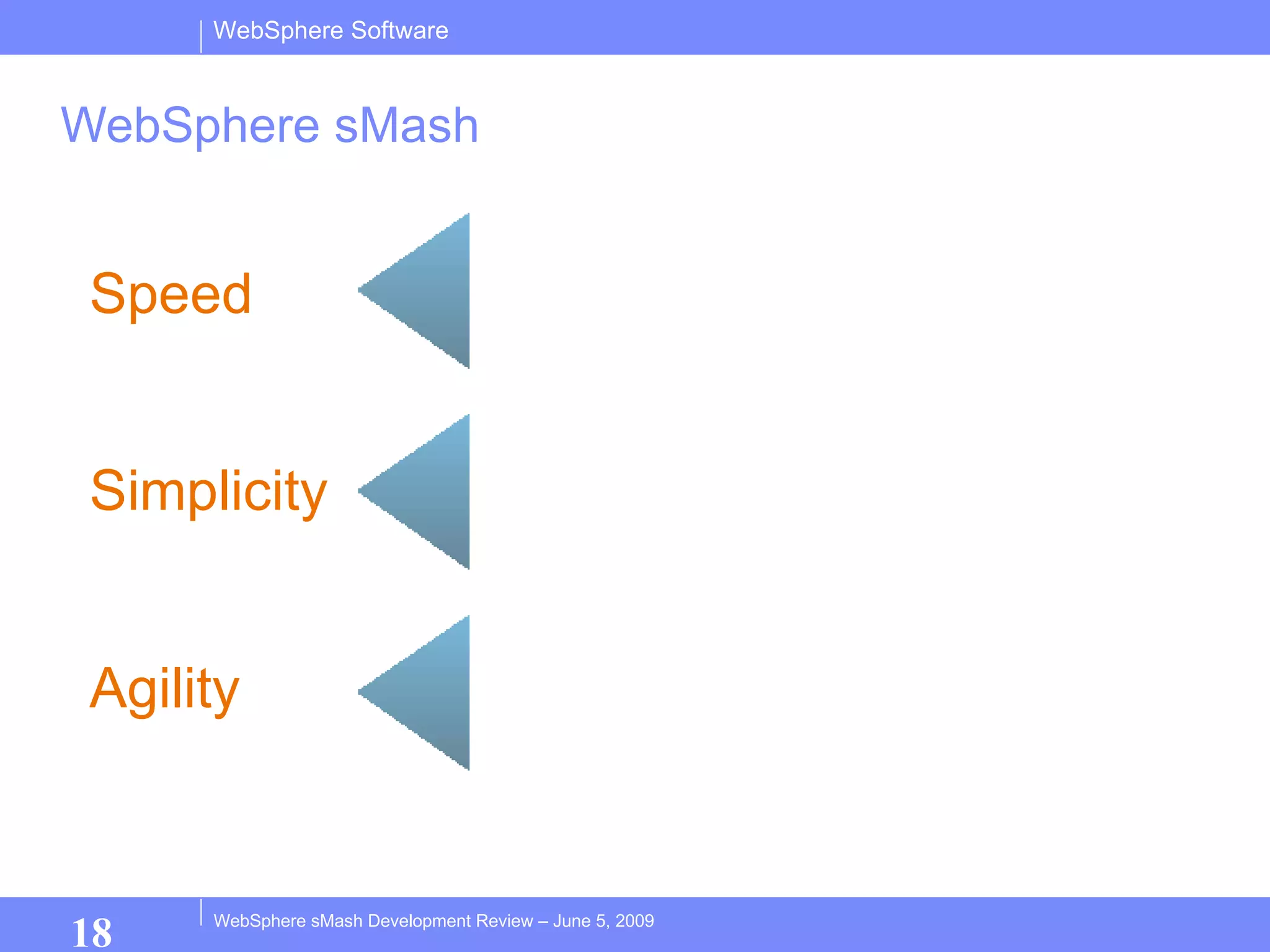 WebSphere sMash Speed Simplicity Agility Dynamic scripting languages Templates & Pre-built services Visual Editors Assemble style development Application “is” the server Clean, short-lived runtime 