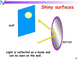 Shiny surfaces  Light is reflected as a beam and can be seen on the wall. mirror wall 