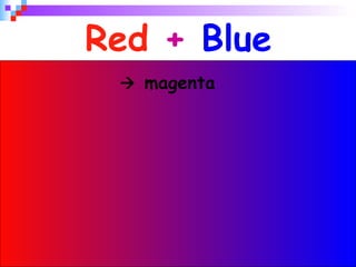 Red  +  Blue    magenta 