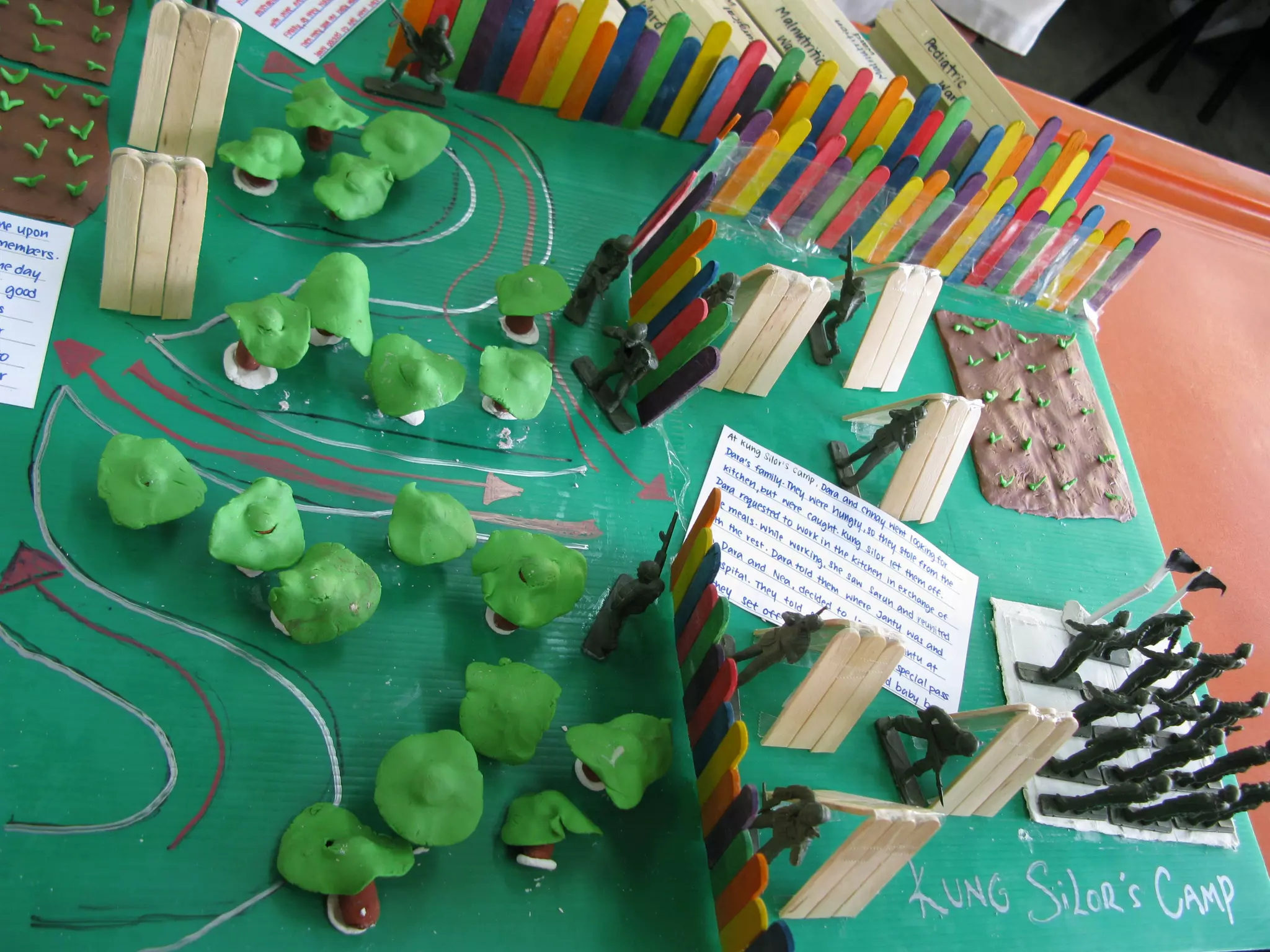 3D Map of Dara's World