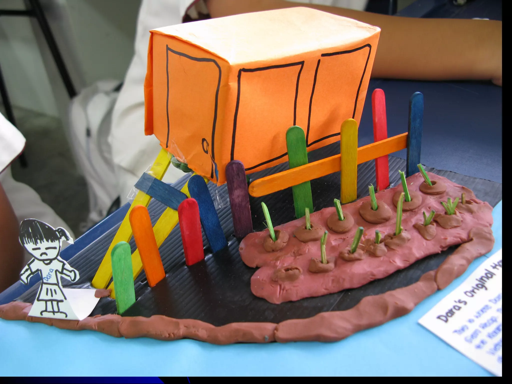 3D Map of Dara's World