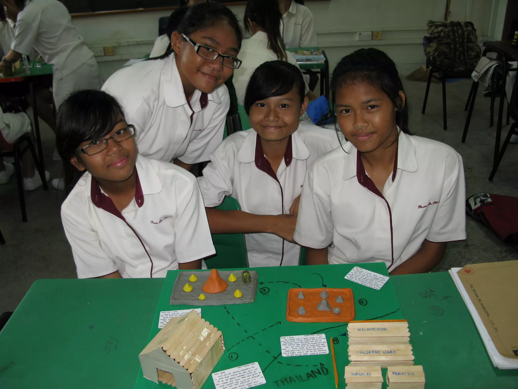 3D Map of Dara's World