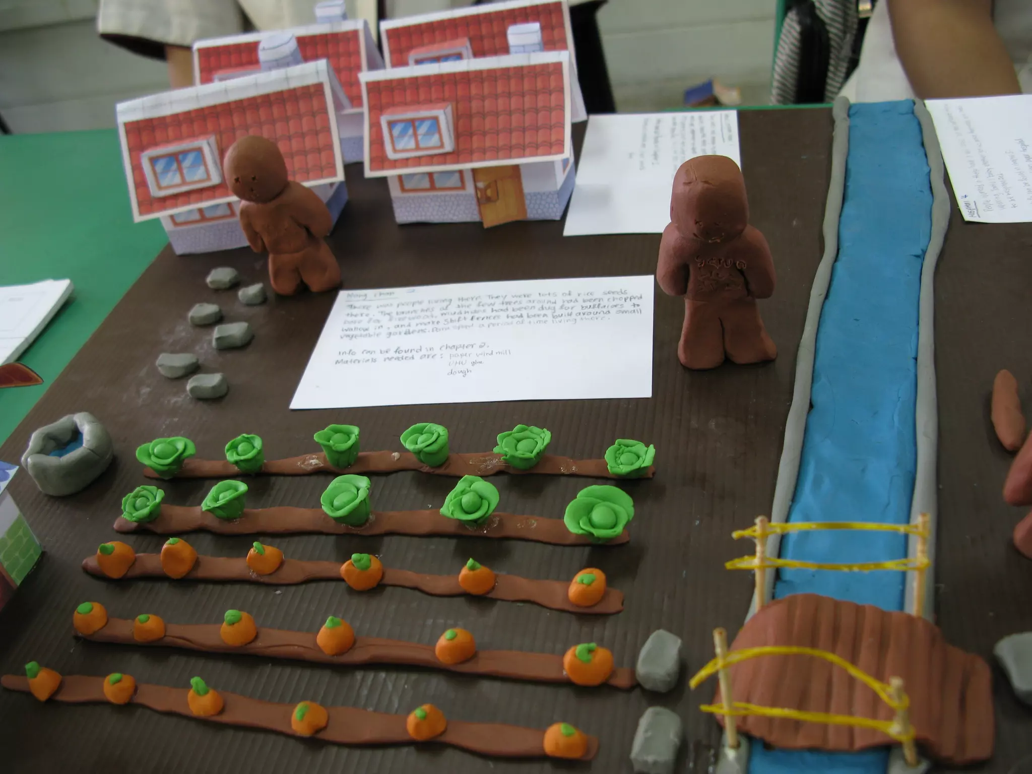 3D Map of Dara's World