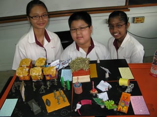 3D Map of Dara's World