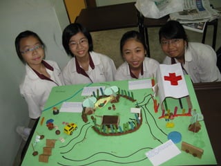 3D Map of Dara's World