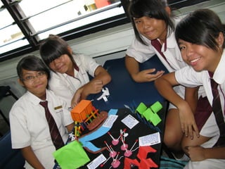 3D Map of Dara's World