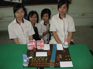 3D Map of Dara's World