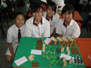 3D Map of Dara's World