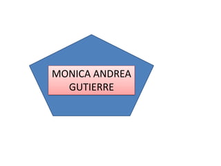 MONICA ANDREA GUTIERRE 