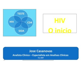20-02-2009 Jose Casanovas Jose Casanovas Analista Clinico – Especialista em Analises Clinicas  Fev 2007 HIV O inicio 