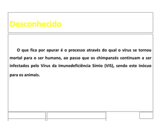 Desconhecido O que fica por apurar é o processo através do qual o vírus se tornou mortal para o ser humano, ao passo que os chimpanzés continuam a ser infectados pelo Vírus da Imunodeficiência Símio (VIS), sendo este inócuo para os animais.   (Maio 2006) 20-02-2009 Jose Casanovas 