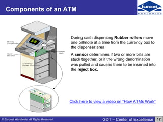 C:\Documents And Settings\Schavan\My Documents\Euronet Training\Final ...