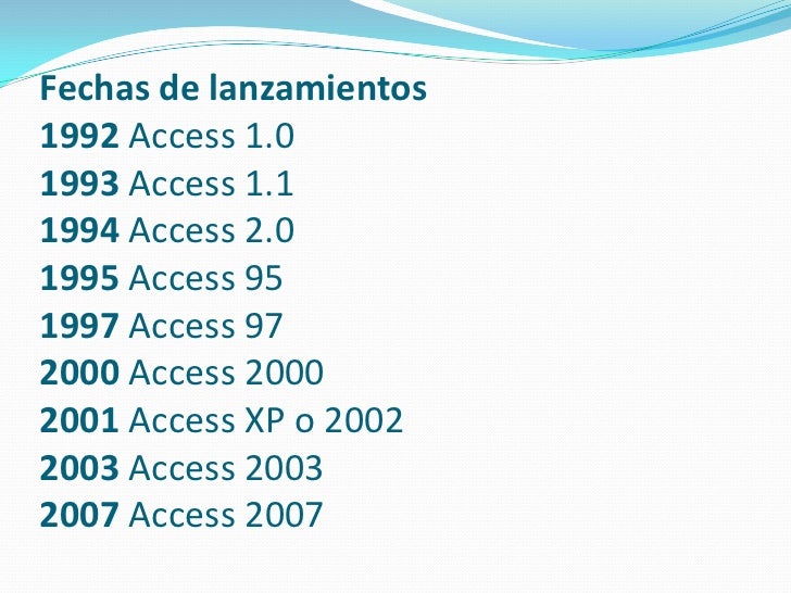 Resultado de imagen para historia de access