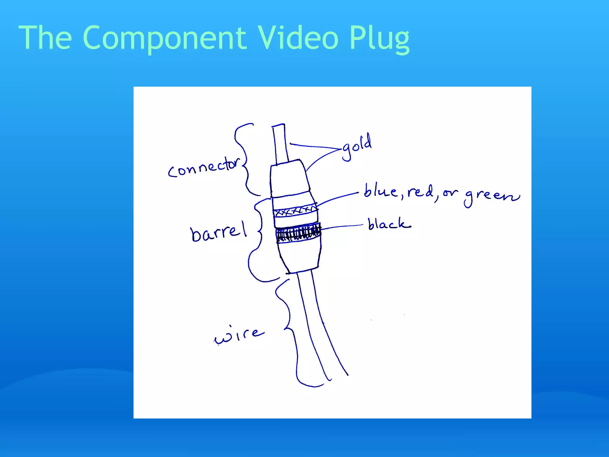 Setting Up A/V Equipment at CPL