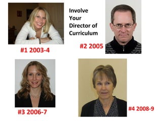 Involve Your Director of Curriculum #1 2003-4 #2 2005  #3 2006-7 #4 2008-9 