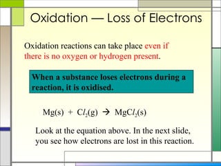 Redox Reactions | PPT