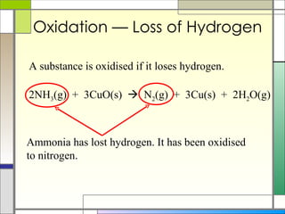 Redox Reactions | PPT