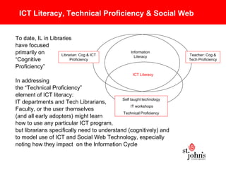 ICT Literacy in Libraries | PPT