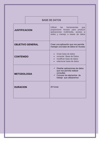 PRESENTACION DE CURSOS 