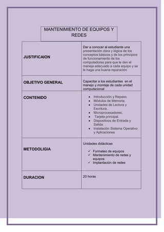 PRESENTACION DE CURSOS 