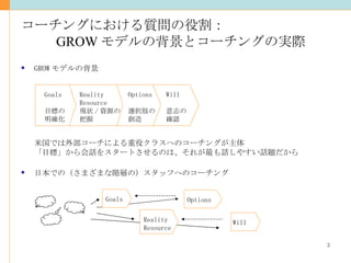 コーチングにおける質問の役割： GROW モデルの背景とコーチングの実際 GROW モデルの背景 米国では外部コーチによる重役クラスへのコーチングが主体 「目標」から会話をスタートさせるのは、それが最も話しやすい話題だから 日本での（さまざまな階層の）スタッフへのコーチング Will 意志の 確認 Options 選択肢の 創造 Reality Resource 現状 / 資源の 把握 Goals 目標の 明確化 Goals Reality Resource Options Will 