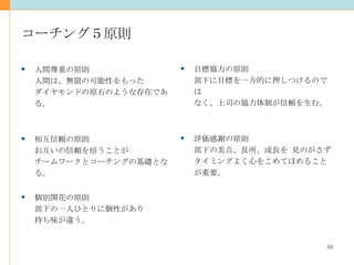 コーチング５原則 目標協力の原則 部下に目標を一方的に押しつけるのでは なく、上司の協力体制が信頼を生む。 評価感謝の原則 部下の美点、長所、成長を 見のがさず タイミングよく心をこめてほめることが重要。 人間尊重の原則 人間は、無限の可能性をもった ダイヤモンドの原石のような存在である。 相互信頼の原則 お互いの信頼を培うことが  チームワークとコーチングの基礎となる。 個別開花の原則 部下の一人ひとりに個性があり  持ち味が違う。 