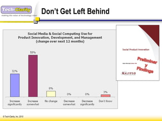 making the value of technology clear
                                       Don’t Get Left Behind




 © Tech-Clarity, Inc. 2010
 