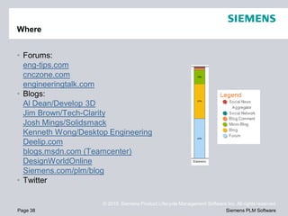 Where


• Forums:
  eng-tips.com
  cnczone.com
  engineeringtalk.com
• Blogs:
  Al Dean/Develop 3D
  Jim Brown/Tech-Clarity
  Josh Mings/Solidsmack
  Kenneth Wong/Desktop Engineering
  Deelip.com
  blogs.msdn.com (Teamcenter)
  DesignWorldOnline
  Siemens.com/plm/blog
• Twitter

                     © 2010. Siemens Product Lifecycle Management Software Inc. All rights reserved
Page 38                                                                   Siemens PLM Software
 