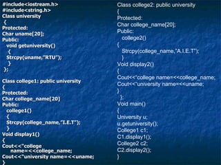 #include<iostream.h> #include<string.h> Class university { Protected: Char uname[20]; Public: void getuniversity() { Strcpy(uname,”RTU”); } }; Class college1: public university { Protected: Char college_name[20] Public: college1() { Strcpy(college_name,”I.E.T”); } Void display1() { Cout<<“college name=<<college_name; Cout<<“university name=<<uname; } }; Class college2: public university { Protected: Char college_name[20]; Public: college2() { Strcpy(college_name,”A.I.E.T”); } Void display2() { Cout<<“college name=<<college_name; Cout<<“university name=<<uname; } }; Void main() { University u; u.getuniversity(); College1 c1; C1.display1(); College2 c2; C2.display2(); } 