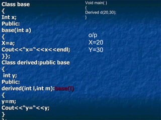 Class base { Int x; Public: base(int a) { X=a; Cout<<“x=“<<x<<endl; }}; Class derived:public base { int y; Public: derived(int l,int m): base(l) { y=m; Cout<<“y=“<<y; } }; Void main( ) { Derived d(20,30); } o/p  X=20 Y=30 