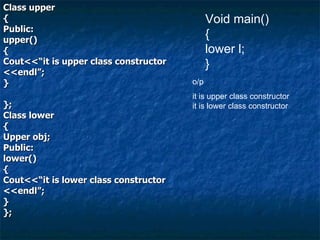 Class upper { Public: upper() { Cout<<“it is upper class constructor <<endl”; } }; Class lower { Upper obj; Public: lower() { Cout<<“it is lower class constructor <<endl”; } }; Void main() { lower l; } o/p it is upper class constructor it is lower class constructor 