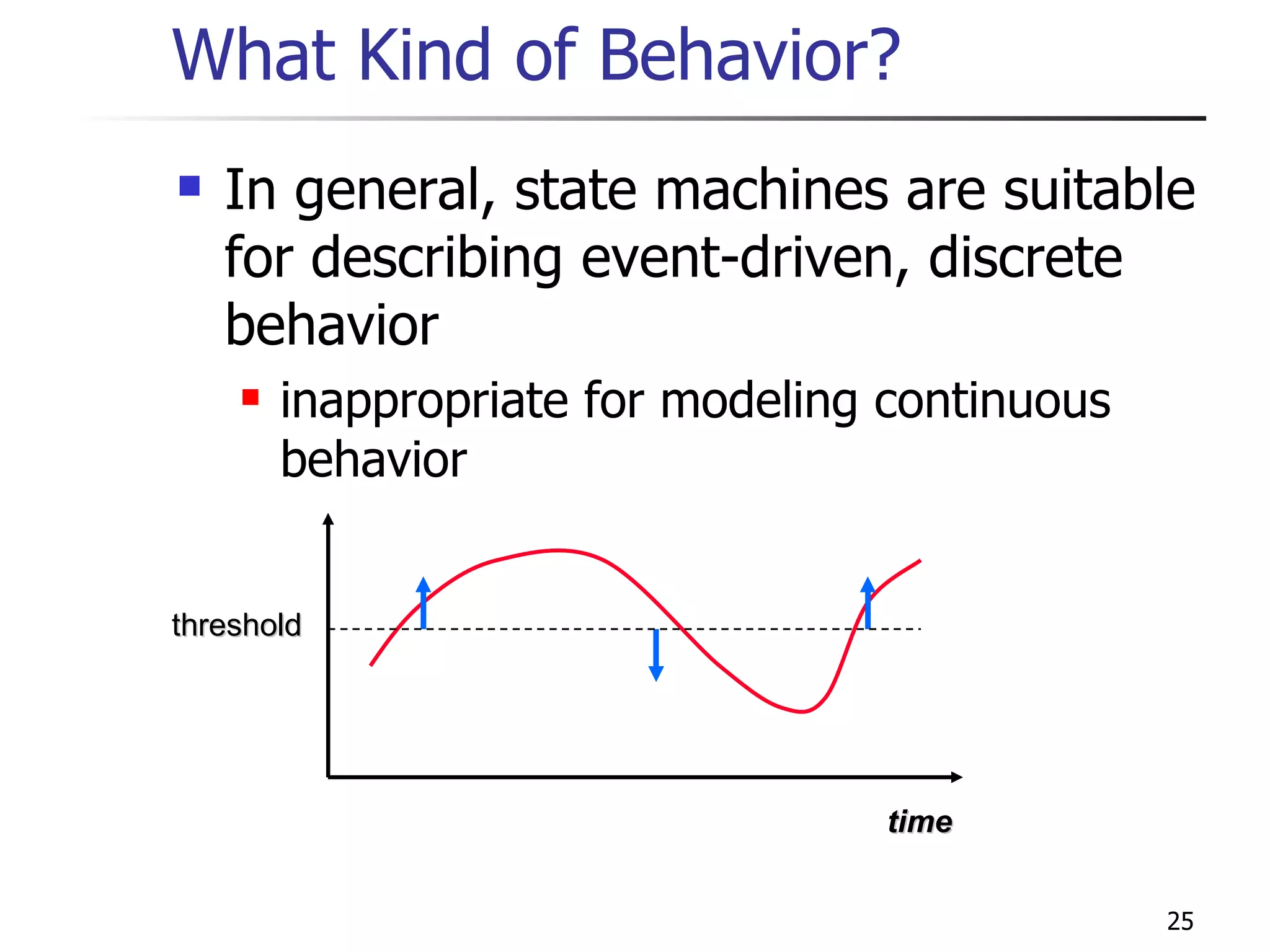 What Kind of Behavior? In general, state machines are suitable for describing event-driven, discrete behavior inappropriate for modeling continuous behavior time threshold 