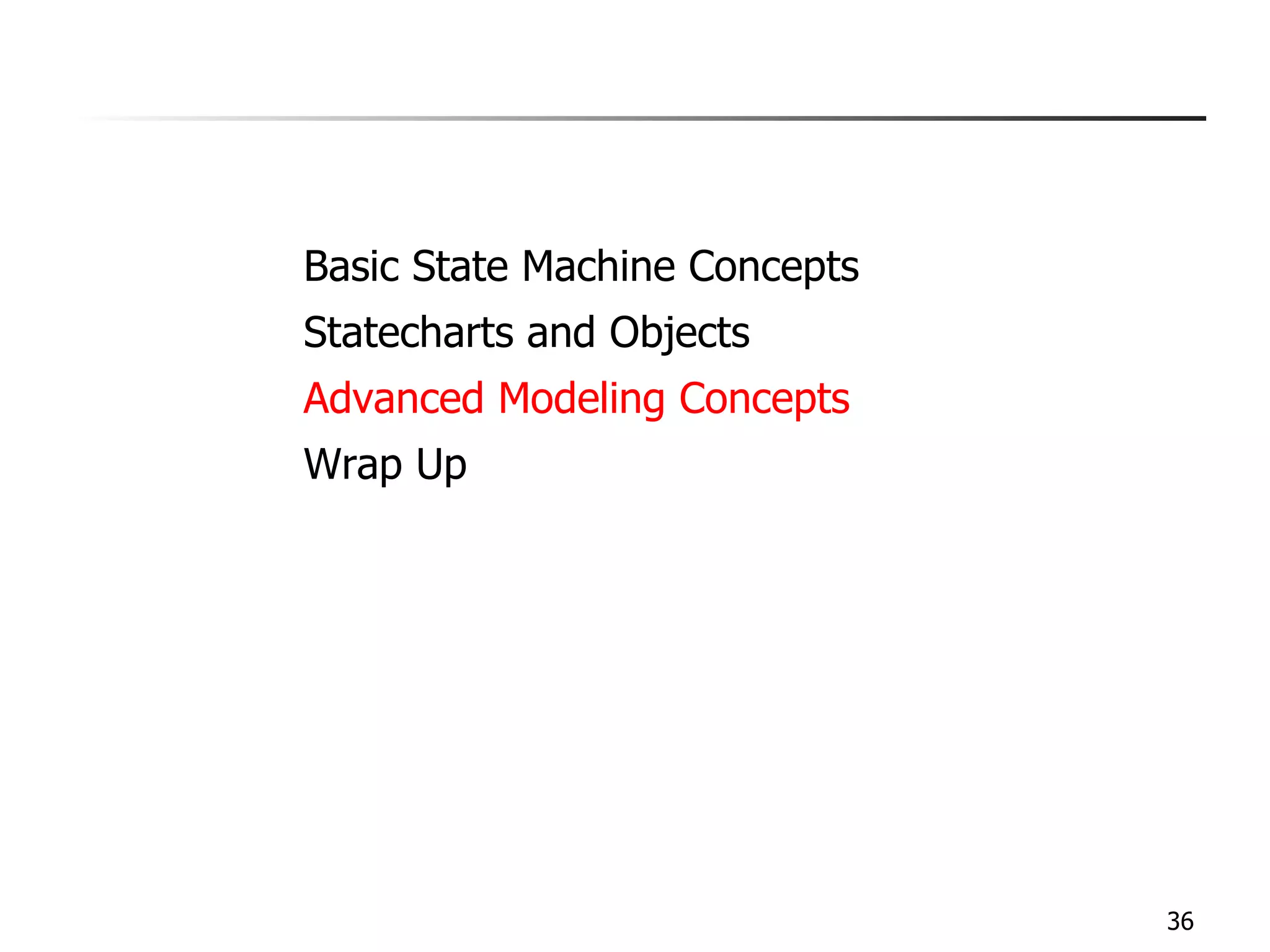 Basic State Machine Concepts Statecharts and Objects Advanced Modeling Concepts Wrap Up 