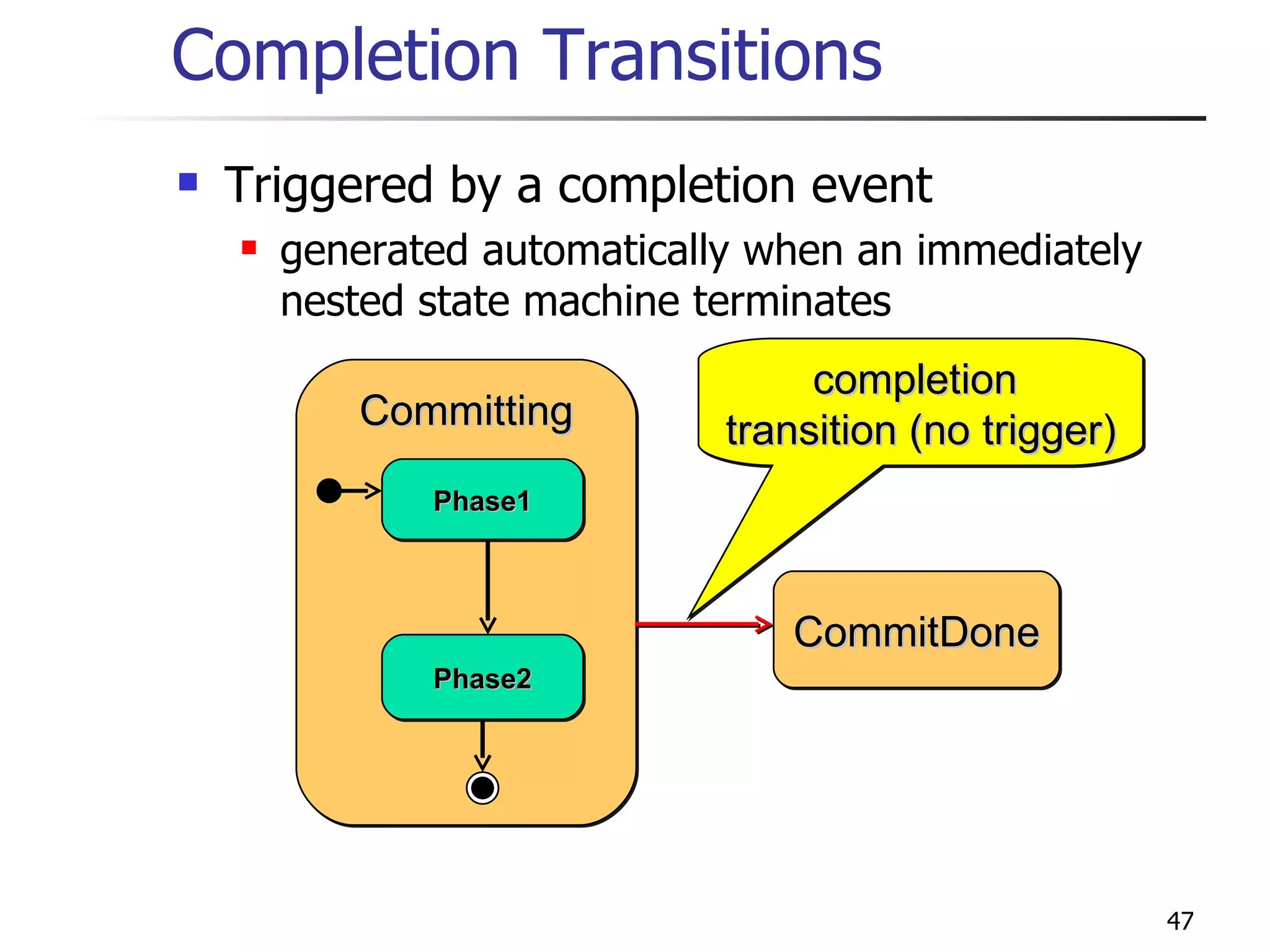 Completion Transitions Triggered by a completion event generated automatically when an immediately nested state machine terminates completion  transition (no trigger) Committing Phase1 Phase2 CommitDone 