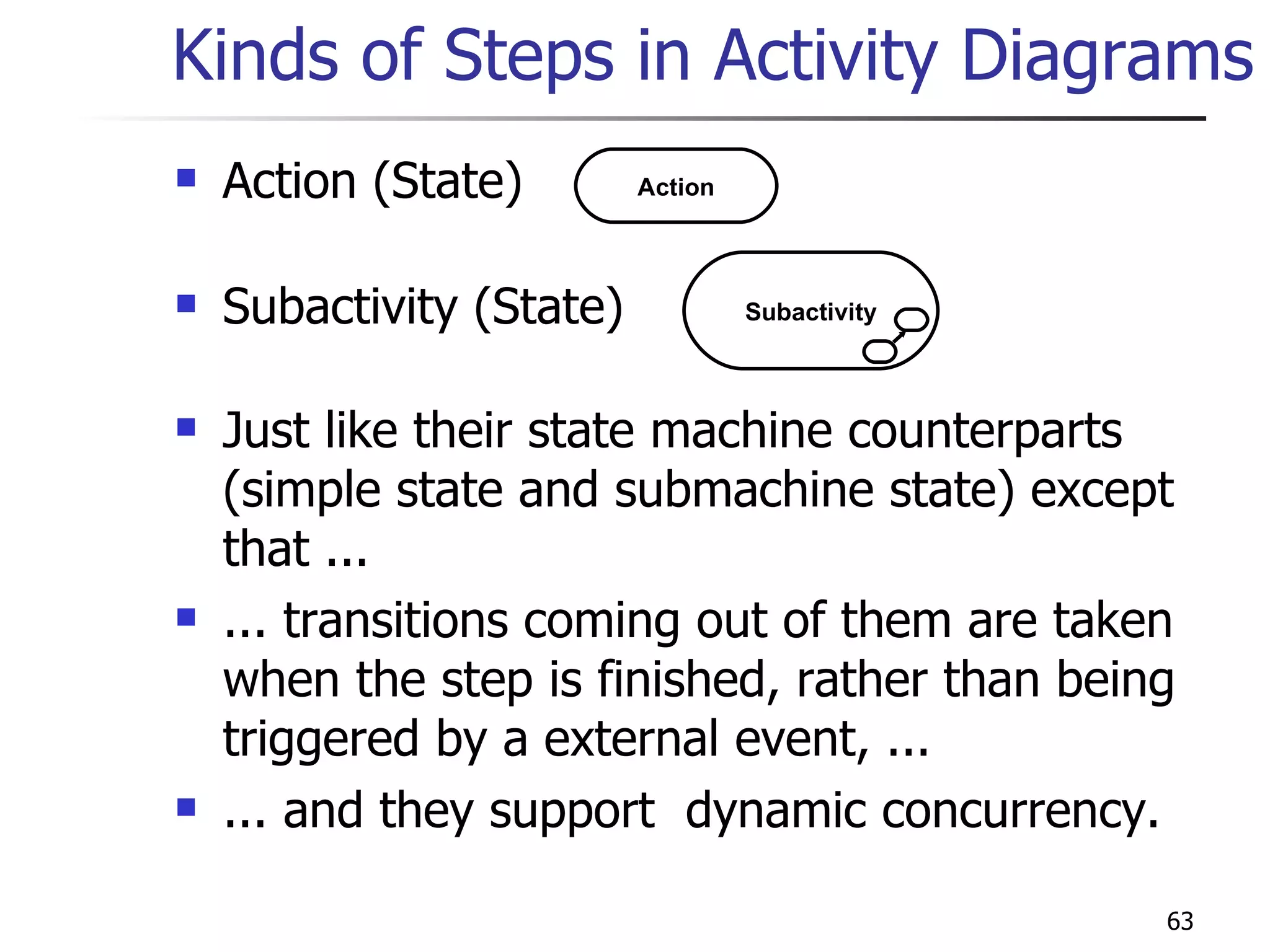 Just like their state machine counterparts (simple state and submachine state) except that ... ... transitions coming out of them are taken when the step is finished, rather than being triggered by a external event, ... ... and they support  dynamic concurrency. Kinds of Steps in Activity Diagrams Action Action (State) Subactivity Subactivity (State) 