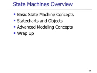 State Machines Overview Basic State Machine Concepts Statecharts and Objects Advanced Modeling Concepts Wrap Up 