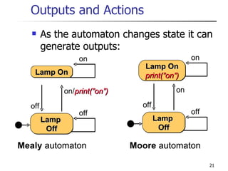 Outputs and Actions As the automaton changes state it can generate outputs: on off Lamp On print(”on”) Lamp  Off off on Moore  automaton on off Lamp On Lamp  Off off on/ print(”on”) Mealy  automaton 