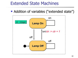 Extended State Machines Addition of variables (“extended state”) ctr : Integer off on Lamp On Lamp Off off on/ ctr := ctr + 1 