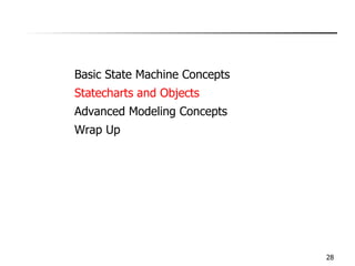 Basic State Machine Concepts Statecharts and Objects Advanced Modeling Concepts Wrap Up 
