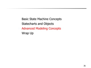 Basic State Machine Concepts Statecharts and Objects Advanced Modeling Concepts Wrap Up 