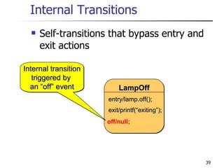 Internal Transitions Self-transitions that bypass entry and exit actions off/null; Internal transition triggered by  an “off” event LampOff entry/lamp.off(); exit/printf(“exiting”); 