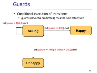 Guards Conditional execution of transitions guards (Boolean predicates) must be side-effect free Selling Unhappy Happy bid  [(value >= 100) & (value < 200)]  /sell bid  [value >= 200]  /sell bid  [value < 100]  /reject 
