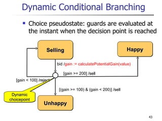 Dynamic Conditional Branching Choice pseudostate: guards are evaluated at the instant when the decision point is reached  bid / gain := calculatePotentialGain(value) [(gain >= 100) & (gain < 200)]  /sell [gain >= 200]  /sell [gain < 100]  /reject Dynamic choicepoint Selling Unhappy Happy 
