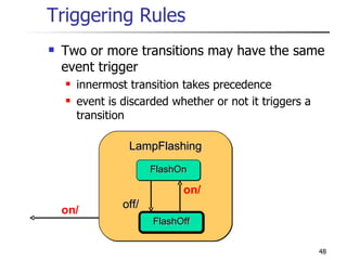 Triggering Rules Two or more transitions may have the same event trigger innermost transition takes precedence event is discarded whether or not it triggers a transition LampFlashing off/ FlashOff FlashOn on/ on/ 