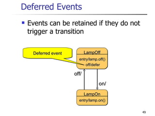 Deferred Events Events can be retained if they do not trigger a transition off/ on/ LampOff entry/lamp.off() off/defer Deferred event LampOn entry/lamp.on() 