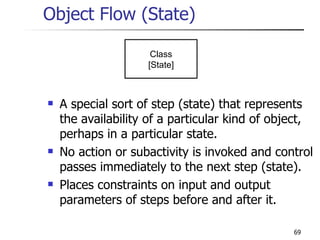 Object Flow (State) A special sort of step (state) that represents the availability of a particular kind of object, perhaps in a particular state. No action or subactivity is invoked and control passes immediately to the next step (state). Places constraints on input and output parameters of steps before and after it. Class [State] 
