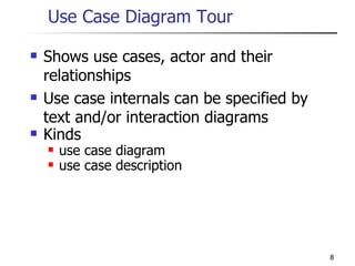 Shows use cases, actor and their relationships Use case internals can be specified by text and/or interaction diagrams Kinds use case diagram use case description Use Case Diagram Tour 
