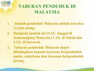 TABURAN PENDUDUK MALAYSIA